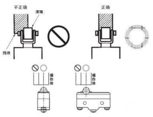 如何正確操作微動開關(guān)