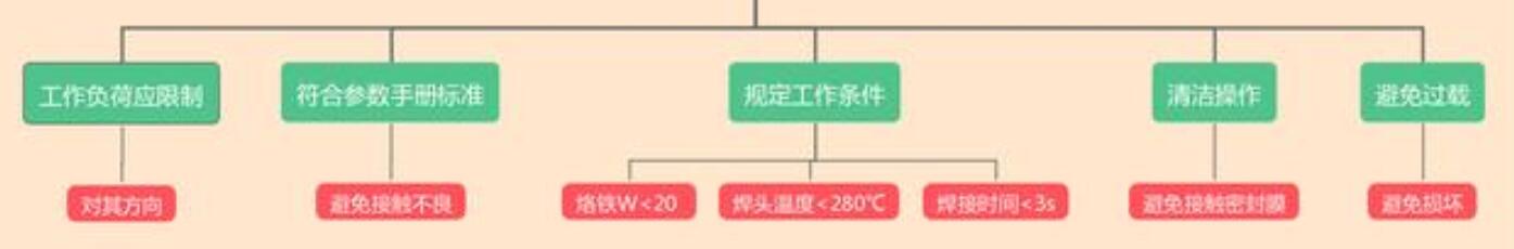 輕觸開關組裝過程中的相關注意事項